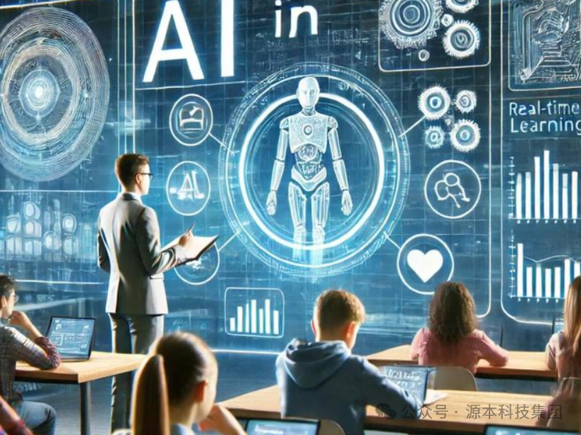 艾弗森贝博ballbet官网科技-本科生掌握大数据、云原生、AI-竞赛保研求职的“超车秘籍”来了！